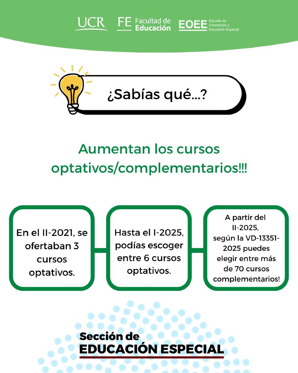 Afiche con información igual a la publicación.