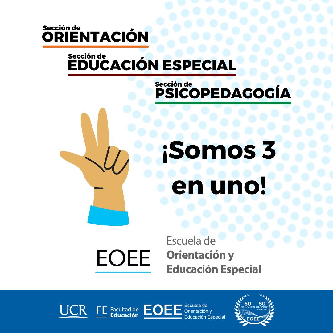 Se presenta un gráfico con los nombres de las tres secciones de la EOEE: Orientación, Educación Especial y Psicopedagogía. Un icono de una mano muestra tres dedos levantados, simbolizando las tres secciones. El texto principal dice "¡Somos 3 en uno!" junto al logo de la Escuela de Orientación y Educación Especial (EOEE), la Facultad de Educación, y el logotipo del aniversario de la EOEE.