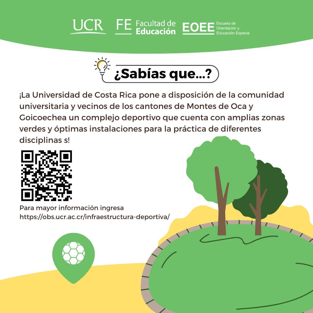 El afiche pertenece a la Universidad de Costa Rica (UCR) y específicamente a la Facultad de Educación, Escuela de Orientación y Educación Especial (EOEE). En la parte superior, se muestra el logotipo de la UCR y el nombre de la facultad y escuela en un diseño institucional.  A continuación, aparece un encabezado en forma de pregunta con el título "¿Sabías que...?", seguido de información relevante sobre un complejo deportivo que la Universidad de Costa Rica pone a disposición de la comunidad universitaria.